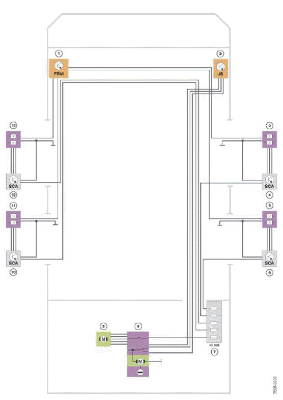 Automatic Soft Close